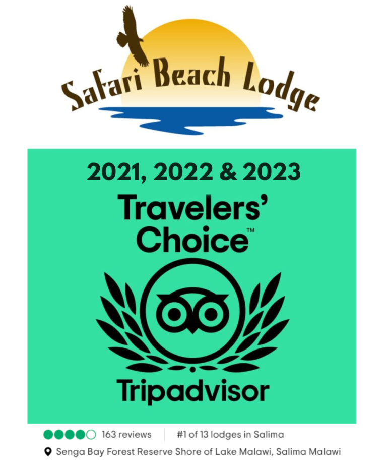 TripAdvisor Award 2023